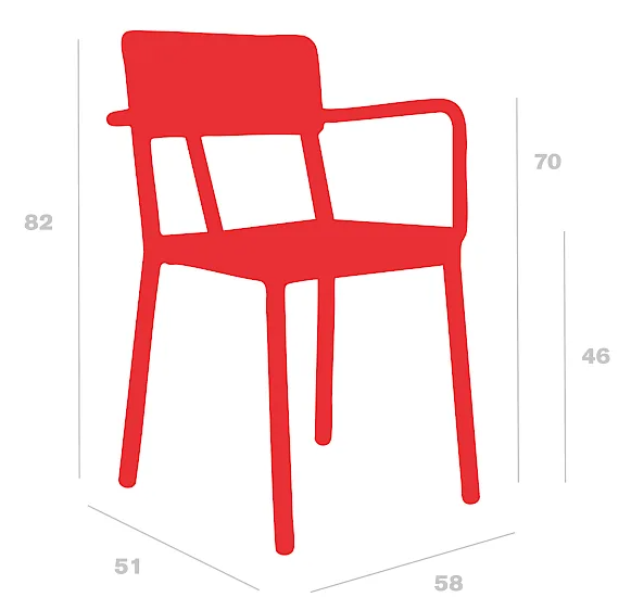 krzesło Lisboa, krzesło Resol, krzesło z tworzywa, krzesło sztaplowane, krzesło outdoorowe, krzesło do restauracji, krzesło horeca