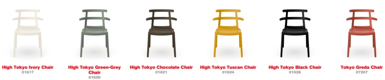 krzesło Tokyo, krzesło Resol, krzesło z tworzywa, krzesło sztaplowane, krzesło outdoorowe, krzesło do restauracji, krzesło horeca