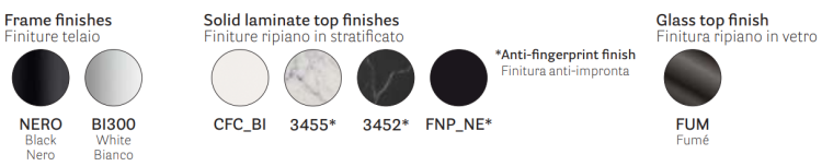 stół Aero, stół Pedrali, stół do jadalni, stół kwadratowy, stół nowoczesny, nowoczesny design, włoski design