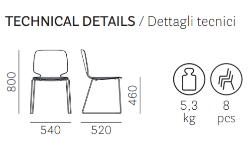 krzesło Babila, krzesło Pedrali, krzesło minimalistyczne, krzesło do jadalni, krzesło do kuchni, krzesło konferencyjne, nowoczesny design, włoski design