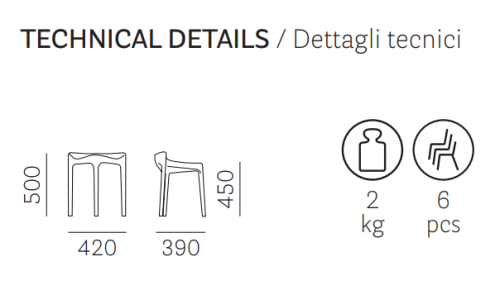 stołek Happy, stołek Pedrali, stołek z tworzywa, stołek outdoorowy, stołek do restuaracji, stołek do jadalni, stołek nowoczesny, nowoczesny design, włoski design