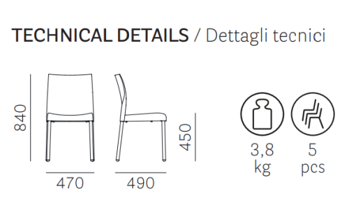 krzesło Ice, krzesło Pedrali, krzesło z tworzywa, krzesło do salonu, krzesło do jadalni, krzesło do kuchni, włoski producent, nowoczesny design, włoski design
