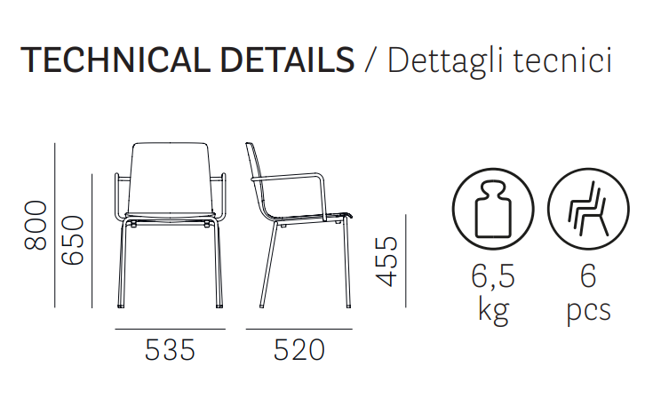 krzesło Inga, krzesło Pedrali, krzesło stalowe, krzesło z tworzywa, krzesło do jadalni, krzesło do kuchni, nowoczesny design, włoski design