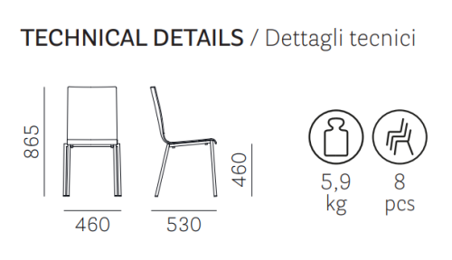 krzesło Kuadra, krzesło Pedrali, krzesło stalowe, krzesło z tworzywa, krzesło do jadalni, krzesło do kawiarni, krzesło do restauracji, nowoczesny design, włoski design