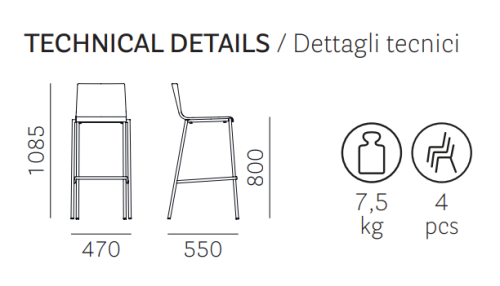hoker Kuadra, hoker Pedrali, hoker stalowy, hoker z tworzywa, hoker do jadalni, hoker do kawiarni, hoker do restauracji, nowoczesny design, włoski design