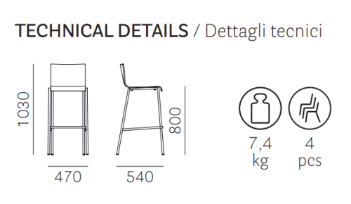 hoker Kuadra, hoker Pedrali, hoker stalowy, hoker drewniany, hoker do jadalni, hoker do kawiarni, hoker do restauracji, nowoczesny design, włoski design