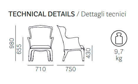 krzesło Pasha, krzesło Pedrali, krzesło z tworzywa, krzesło do salonu, fotel do salonu, fotel królewski, włoski design, niekonwencjonalny design, nowoczesny design