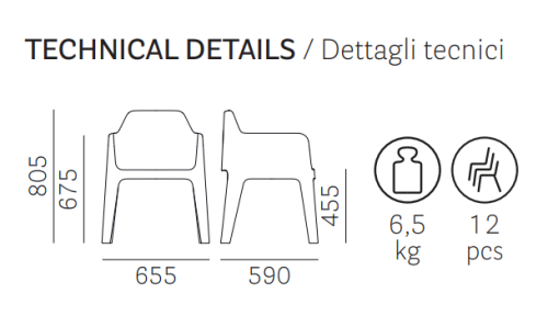 krzesło Plus, krzesło Pedrali, krzesło outdoorowe, krzesło na taras, krzesło z tworzywa, krzesło do ogrodu, krzesło do restauracji, nowoczesny design, włoski design