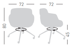 krzeslo Choppy, krzesło z tworzywa, krzesło Gaber, krzesło do jadalni, krzesło do restauracji, krzesło nowoczesne