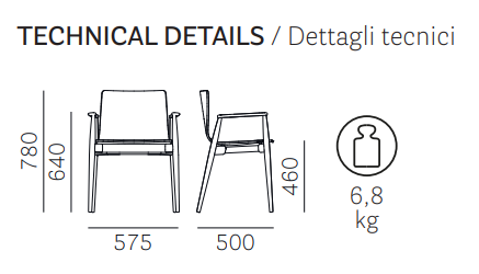 krzesło Malmo, krzesło Pedrali, krzesło drewniane, krzesło do jadalni, krzesło do kuchni, krzesło do restauracji, nowoczesny design, włoski design