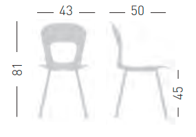 krzesło Blog, krzesło Gaber, krzesło z tworzywa, krzesło nowoczesne, krzesło do restauracji, krzesło do kawiarni, krzesło do biura